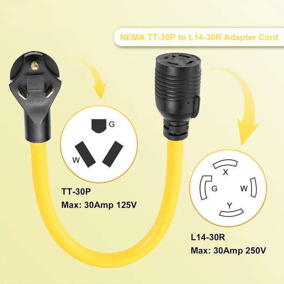 NEMA TT-30P to L14-30R Generator Adapter Cord 1.5FT, 30 Amp 3 Prong to 4 Prong Generator Plug Adapter, RV Generators Plug to Inlet Box, STW 10 AWG, UL Listed$$Garden & Patio