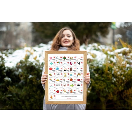 NEPALI CONSONANTS Alphabet POSTER Print With Words And English Translations (16 x 20 inches)