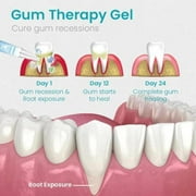 NESLEMY Gum Shield Therapy Gel, NESLEMY Gum Shield Gel, Dentizen Gum Therapy Gel
