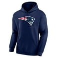 thumbnail image 1 of NFL New England Patriots Men's Team Logo Hoodie – All 32 Teams Available, 1 of 3