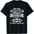 NEW LIMITED The Difference Between A Conspiracy Theory And The Truth T