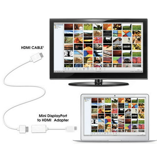 NEW Mini Display Port DP To HDMI Cable Adapter For Apple MacBook Air