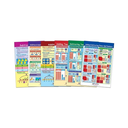NewPath Addition and Subtraction Bulletin Board Chart Set, Set of 6