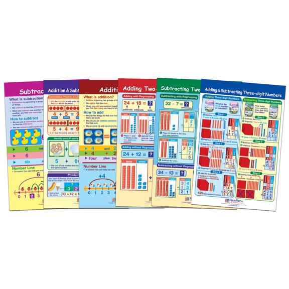 NewPath Addition and Subtraction Bulletin Board Chart Set, Set of 6
