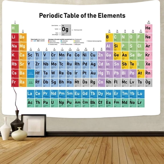 NEW SCIENCE CLASSROOM CHEMISTRY TAPESTRY - Periodic Table of the Elements, Periodic Table Tapestry for Classroom High School College Study Room Home Decor