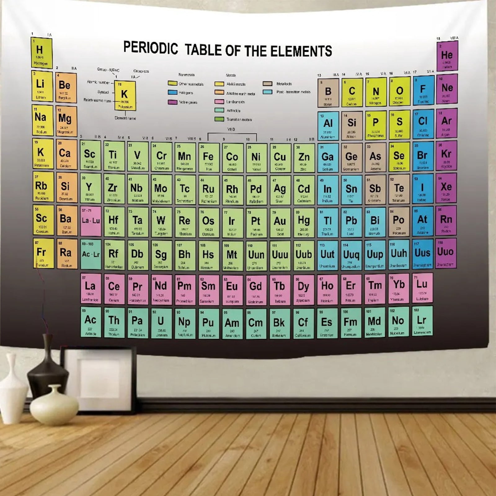 NEW SCIENCE CLASSROOM CHEMISTRY TAPESTRY - Periodic Table of the ...