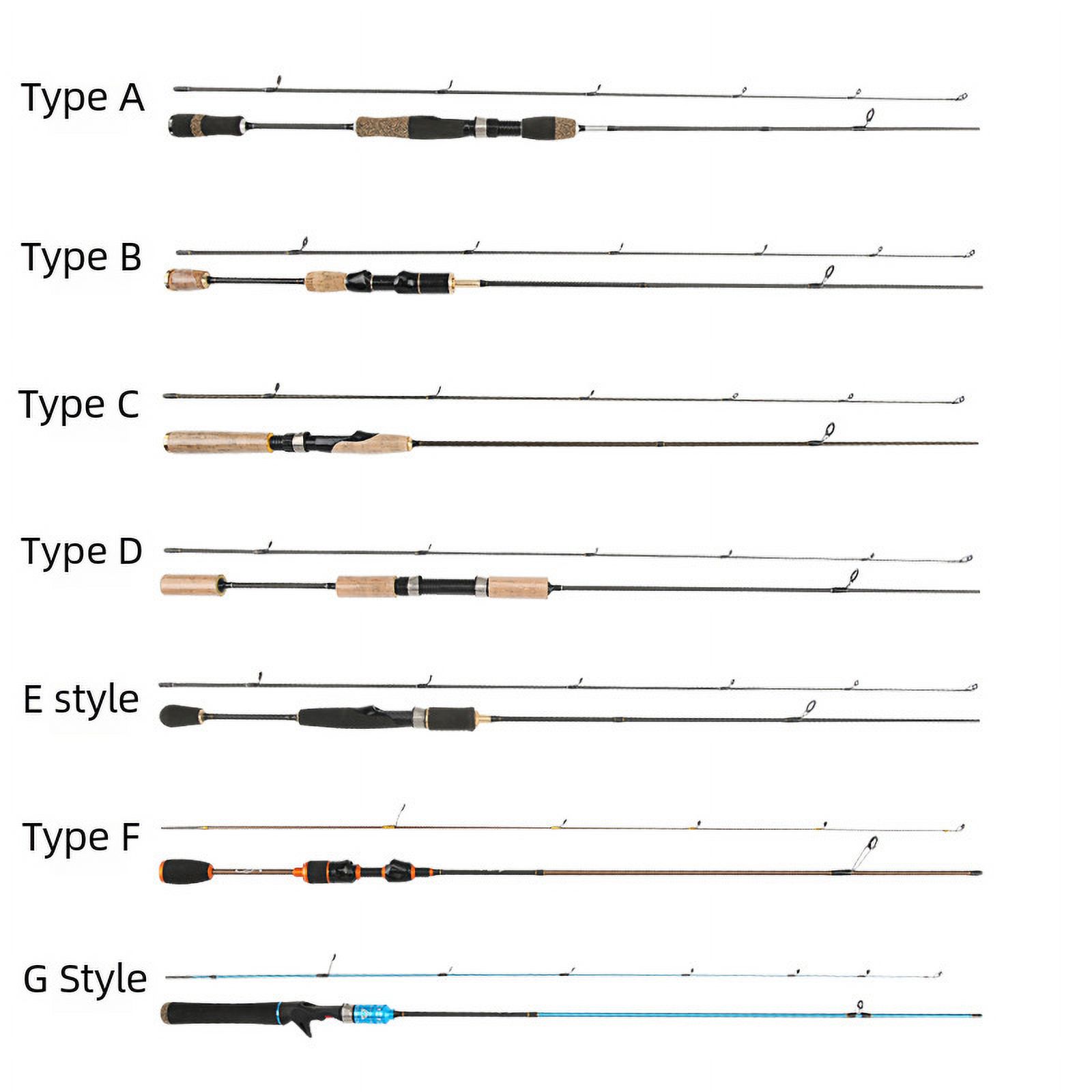 Y Rods NEWCE Ya Rod Micro Carbon Solid 1.68/1.8 M ul Soft Light Straight ...