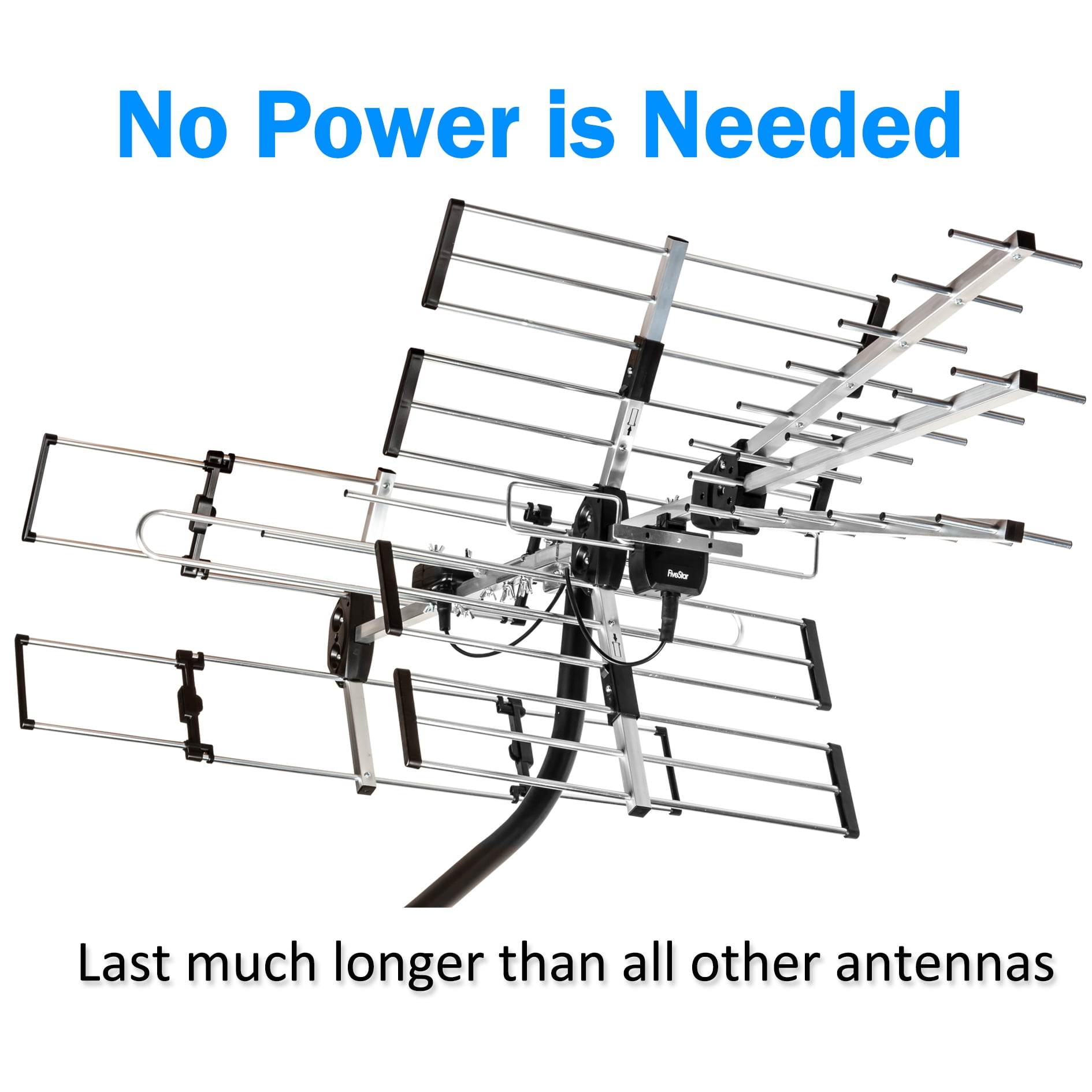 [NEWEST] Elevate Your TV Experience: Advanced Yagi Outdoor Antenna for ...