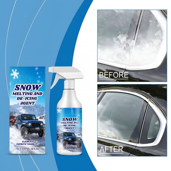 NEXIMO De-icer for Car Windshield - Liquid Ice Melter for Windshields,Windows,Door Locks & Latches - Car De Icer Spray for Fast Ice Removal