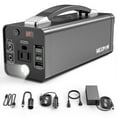 NEXPOW Portable Power Station 178Wh Backup Lithium Battery, 110V/150W
