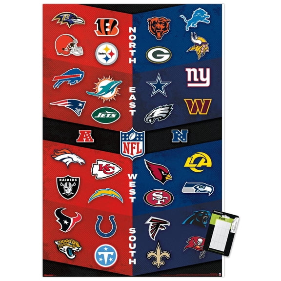 NFL League - Logos 26 Wall Poster, 22.375" x 34"