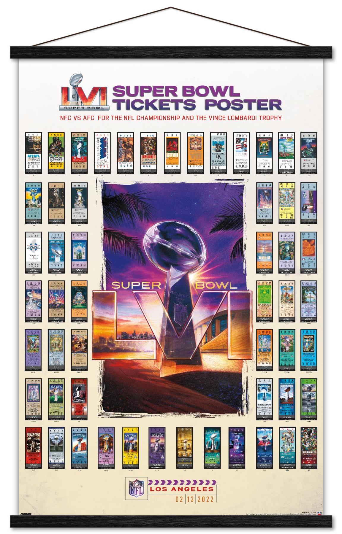 Super Bowl LVI Ticket Price Tracker - Boardroom