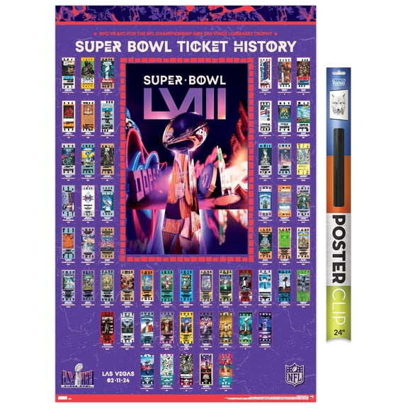 NFL League - Super Bowl LVIII Ticket Collage Wall Poster, 22.375" x 34"