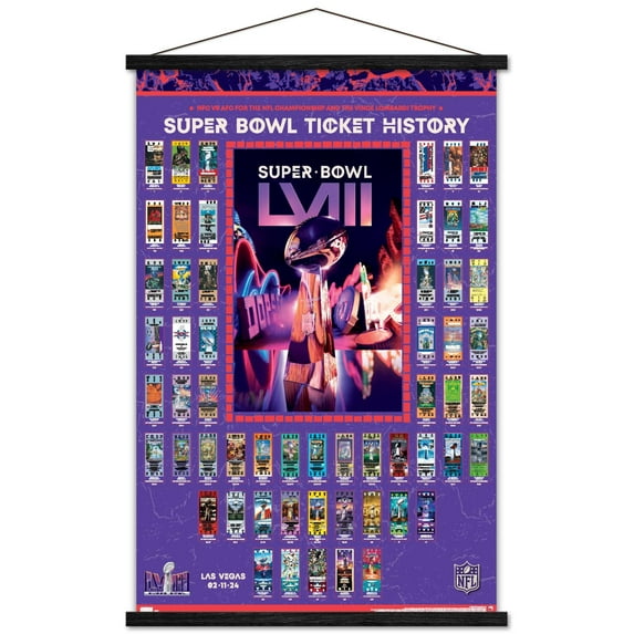 NFL League - Super Bowl LVIII Ticket Collage Wall Poster with Magnetic Frame, 22.375" x 34"