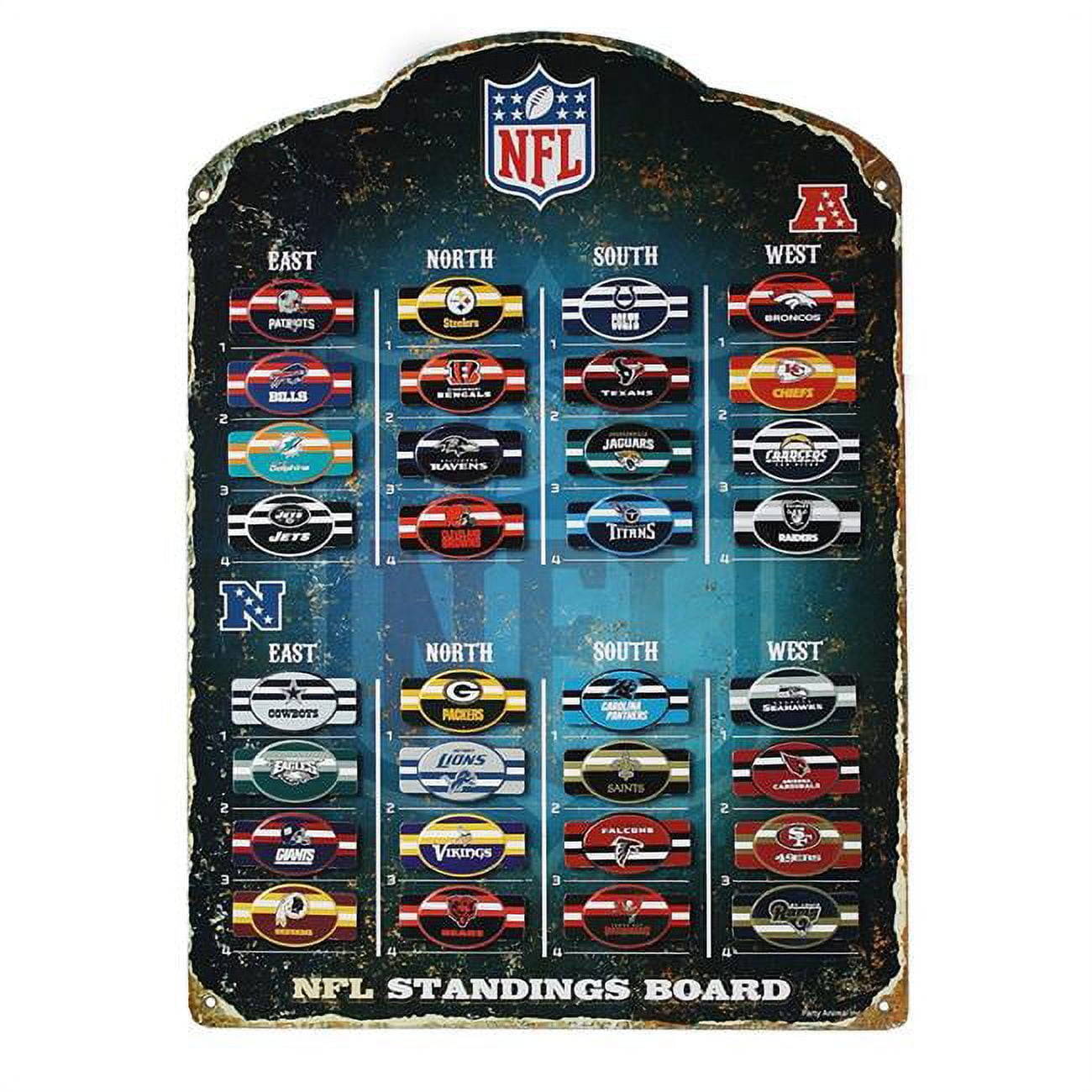 Party Animal NFL Standings Board for Football Game Tracking