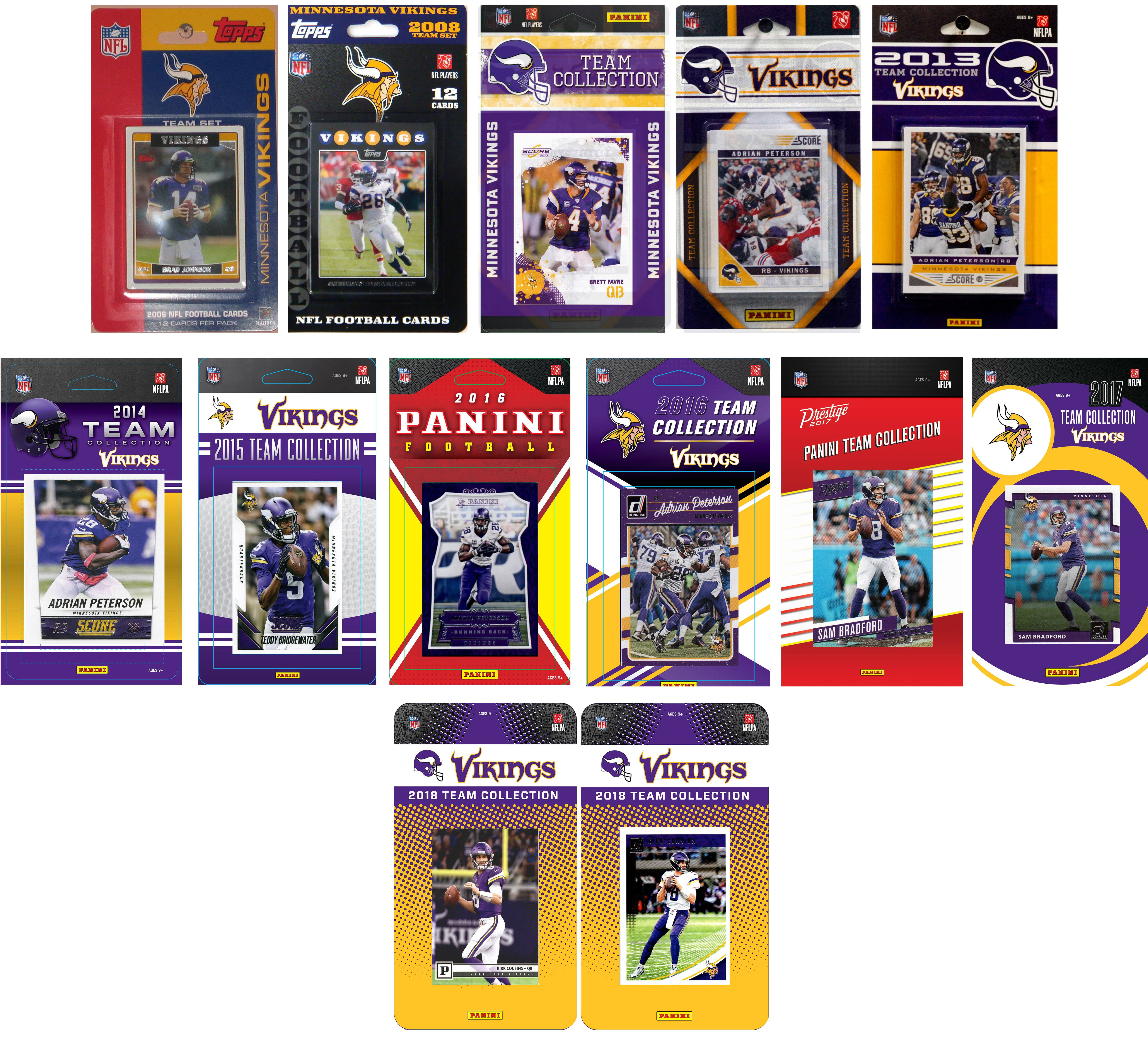 Minnesota Vikings Trading Cards Team Sets