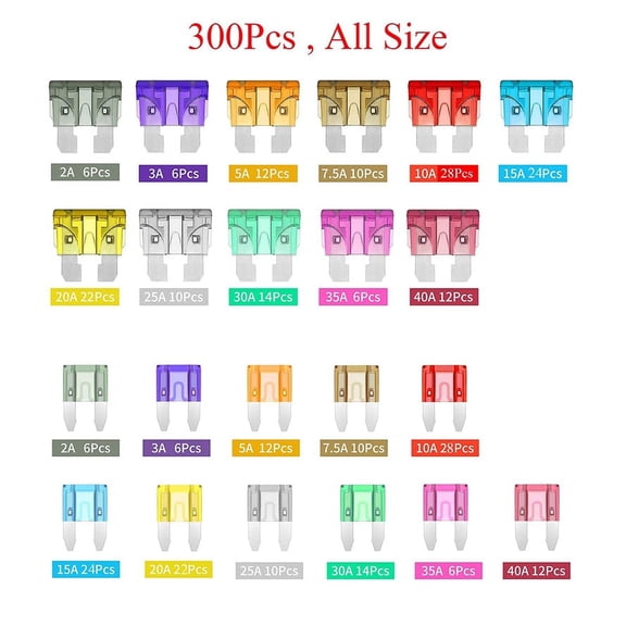 NFTIGB 300pcs Car Blade Fuse Assortment Kit - Standard and Mini Size Automotive Fuses Set for Auto Truck RV Replacement Electrical Parts, Includes Storage Box for Easy Identification