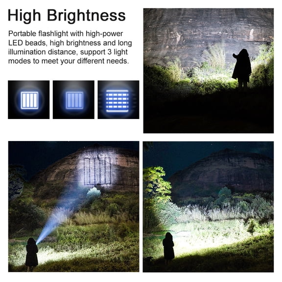 NFTIGB LED Rechargeable Flashlight, Mini Handheld Zoomable Flashlight High Lumen Camping Light with 3 Light Modes, Built-in Battery for Emergency, Outdoor, Hiking, and Everyday Use, Black