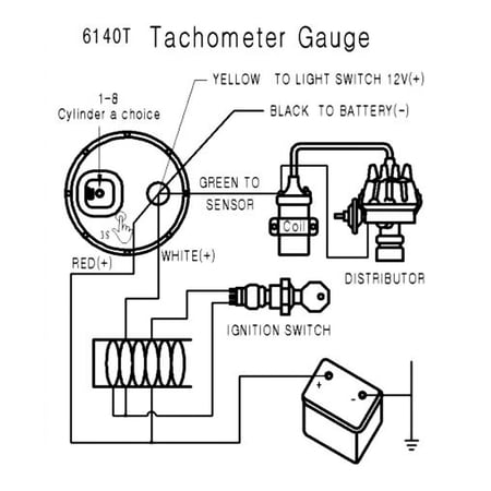 NFTIGB Tachometer for Car 0-8000 RPM Gauge 55mm Diameter Black Panel Universal Fit for 1 to 8 Cylinder Gas Powered Engine Vehicles (2.16 inches / 55 mm)