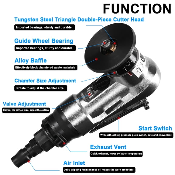 NFTIGB US Standard Pneumatic Chamfering Machine with R Angle Blade, Portable Handheld Deburring & Beveling Trimming Tool for Wood Acrylic, 4.7x3.3x1.8 inches / 12x8.5x4.5 cm