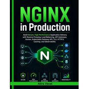 NGINX in Production Build Secure, High-Performance Application Delivery with Reverse Proxying, Load Balancing, API Gate, Paperback