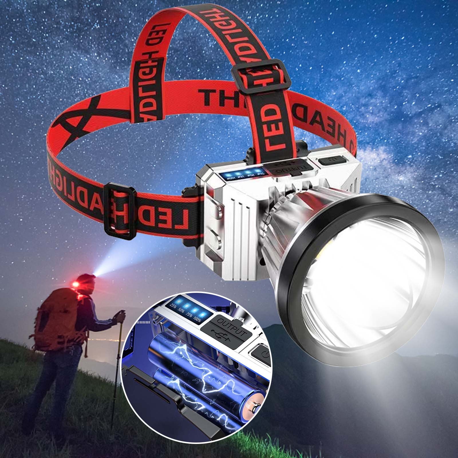 NGTEVOOS Clearance Super Bright Rechargeable Highpower Headlights