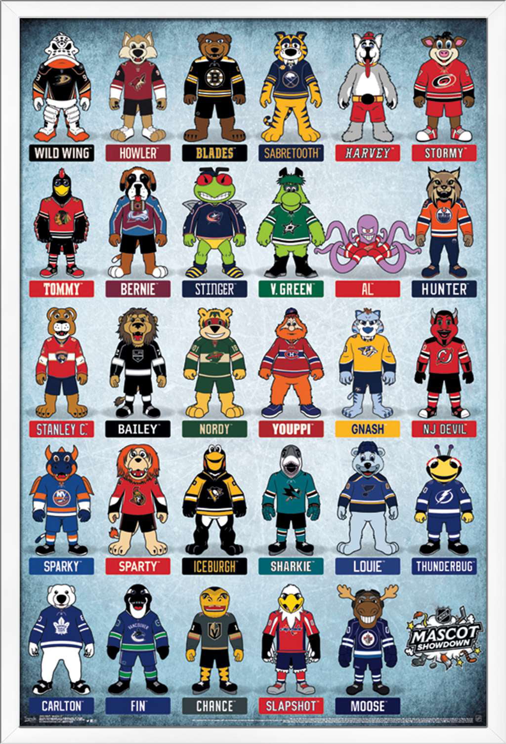 NHL Hockey Mascots Mascot Showdown (30 Team Characters) Horizontal Wall  Poster - Trends International