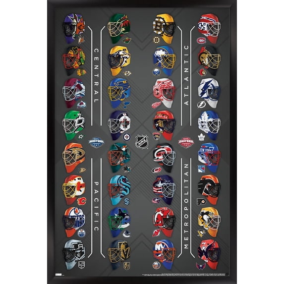 NHL League - Masks 22 Wall Poster, 14.725" x 22.375" Framed