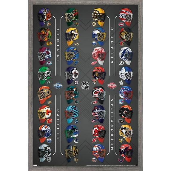 NHL League - Masks 22 Wall Poster, 22.375" x 34" Framed