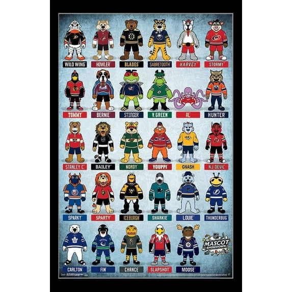 NHL��_ - Mascots Laminated Poster Print (22 x 34)