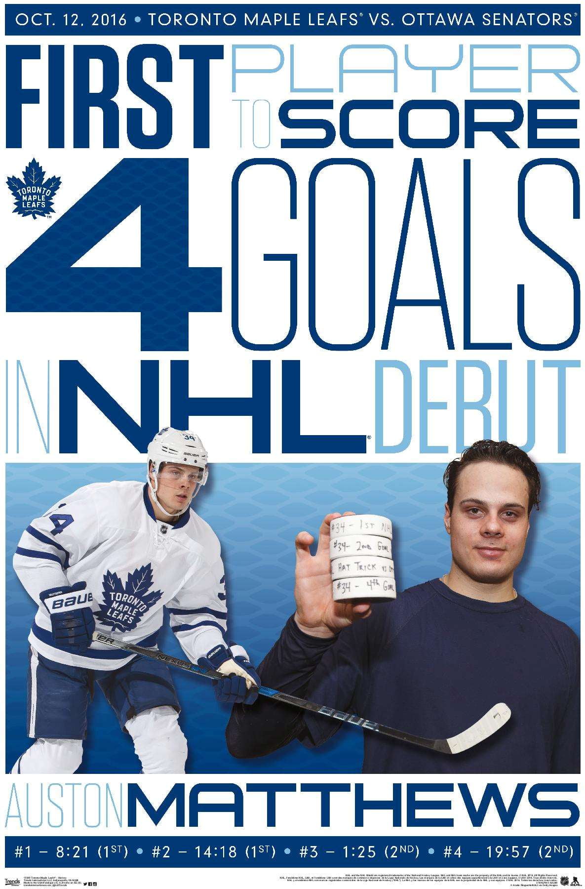 NHL Toronto Maple Leafs - Auston Matthews 21 Wall Poster, 14.725 x 22.375  