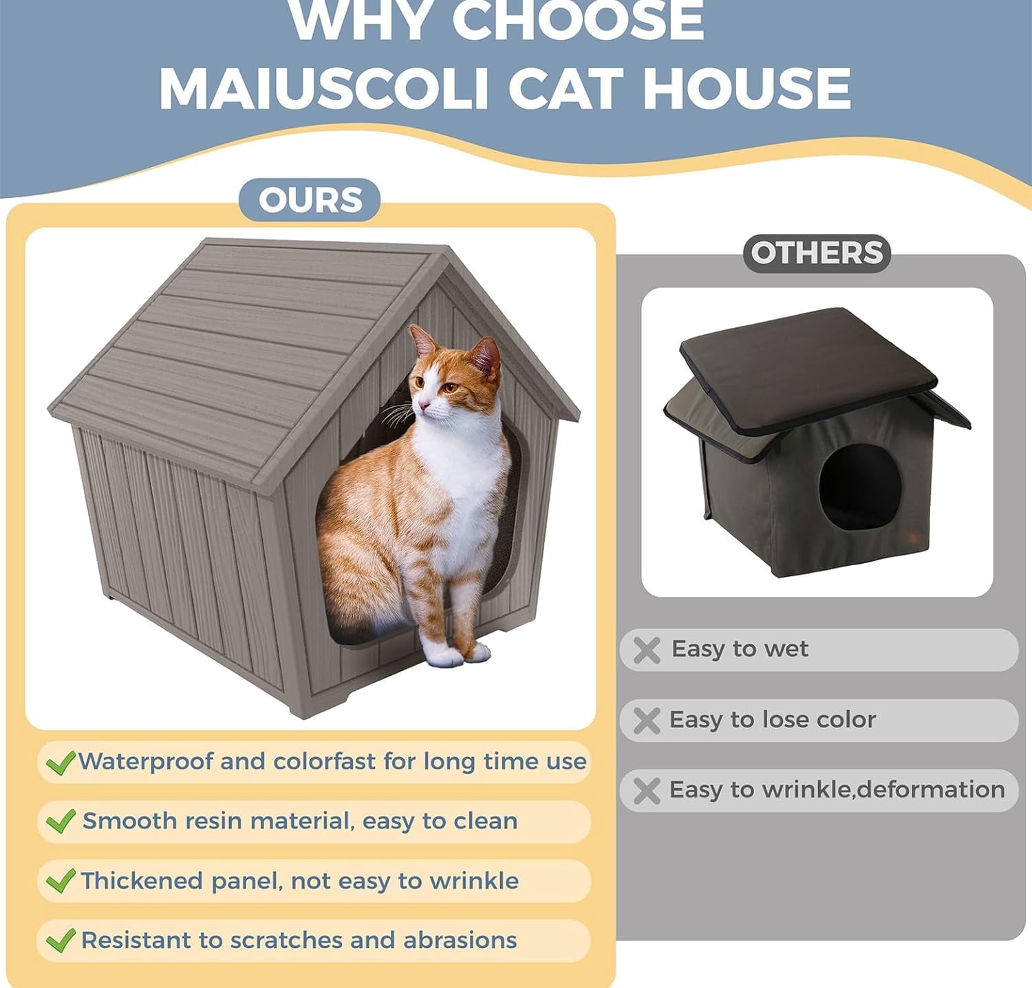 NIAIZEK Waterproof, Effortless Cleaning Outdoor Cat House with Cabin Style Design, Gray