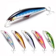 thumbnail image 1 of NIBOLOG 120mm/45g Fishing Lure Streamlined Simulated Sharp Hook Reflective Coating Seawater Freshwater Fishing Sink Minnow Artificial Bait Fishing Supplies, 1 of 8