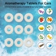 thumbnail image 1 of NIBOLOG Car Air Freshener Refills - 6Pcs Refreshing Scents, Aromatherapy Tablets, Auto Accessories, 1 of 7
