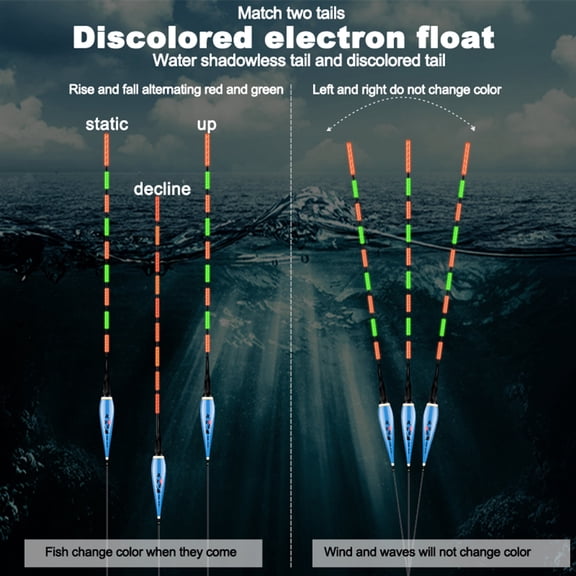 NIBOLOG Electronic Float Discoloration Reduce Visual Fatigue Ten Specifications Fish Bite Remind Electron Buoy Fishing Equipment