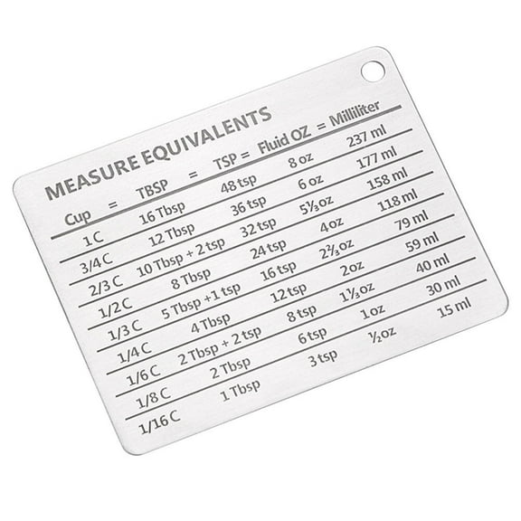 NICEXMAS Magnet Stainless Steel Fridge Magnet Measure Equivalents Silver 1Pack