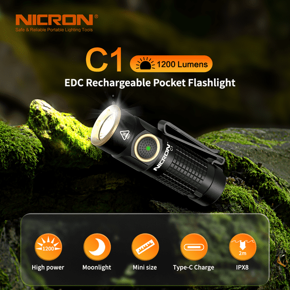 NICRON 1200 Lumens EDC Flashlight with Magnet, Rechargeable Pocket Light Compact High Lumens Handheld Light, C1 Mini Flashlight 7 Modes for Outdoor Camping, Hiking