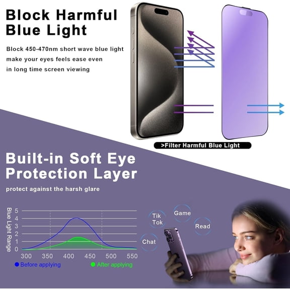 NIJUDA -2-Pack Anti Blue Light Matte Screen Protector for iPhone 17 Pro 6.3-Inch, Auto Dust Removal, No Bubbles, High Definition Clear, Easy Installation