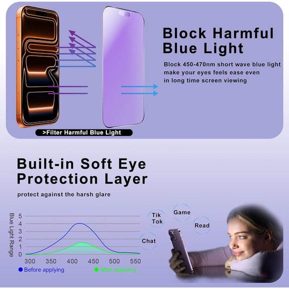 NIJUDA -2 Pack Anti Blue Light Matte Screen Protector for iPhone 17 Pro 6.3-Inch Auto Dust Removal, No Bubbles, Tempered Glass Film, Easy Installation