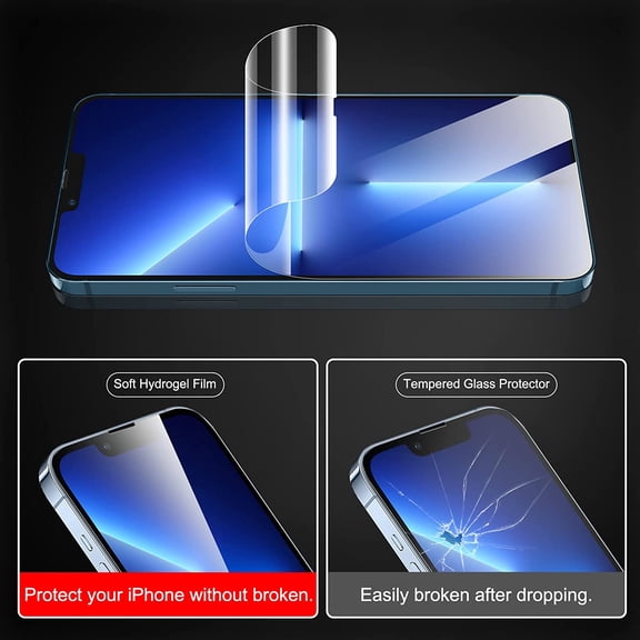 NIJUDA -[2 Pack] Hydrogel Film Screen Protector for iPhone 14 Pro Max/iPhone 14 Plus/iPhone 13 Pro Max(6.7 inch), Soft TPU Transparent Protective Screen Protector(Not Tempered Glass)