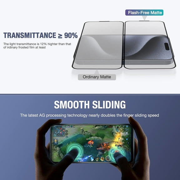 NIJUDA -2-Pack Matte Screen Protector for iPhone 17 Pro 6.3-inch,9H Tempered Glass, Full Coverage, Anti-Fingerprint, Auto Dust-Elimination, No Bubble, Easy Installation