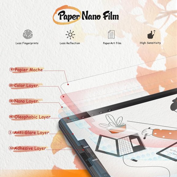 NIJUDA -2 Pack Paperfeel Screen Protector Compatible with iPad Pro 12.9 (2022 & 2021 & 2020 & 2018 Models), Matte PET Film for Drawing, Anti Glare with Easy Installation Kit