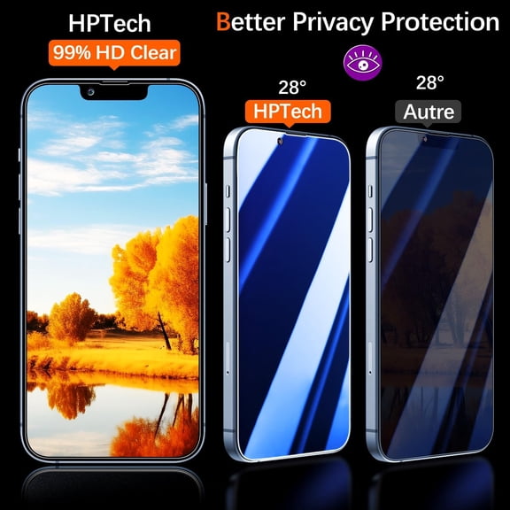 NIJUDA -(2 Pack) Privacy Screen Protector for iPhone 16e / iPhone 14 / iPhone 13 / iPhone 13 Pro Anti-Spy Tempered Glass, Full Coverage Anti Blue Light Anti Peeping Film Anti Scratch, Blue