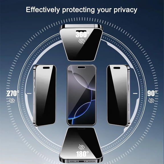 NIJUDA -3 Pack 4 Way 360 Degree Privacy Screen Protector for iPhone 16 Pro [6.3 inch], Face ID Sensitive,4 Directions Horizontal and Vertical All Around Anti Spy Tempered Glass Film[9H Hardness]-HD