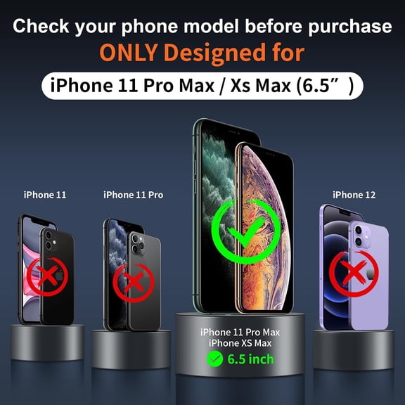 NIJUDA -[3 Pack] for iPhone 11 Pro Max/Xs Max Privacy Green Screen Protector, Anti Blue Light Eye Protection Anti Spy 9H Tempered Glass, No Bubble