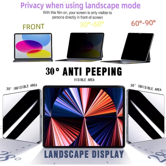 NIJUDA -Anti-Spy Tempered Glass Film for iPad Pro 11 inch 4th 2022/ 3rd 2021/ 2nd 2020/ 1st 2018, iPad Air 5th / ipad Air 4th Generation 10.9 inch, Privacy Screen Protector, Anti-Scratch, Anti-Shock