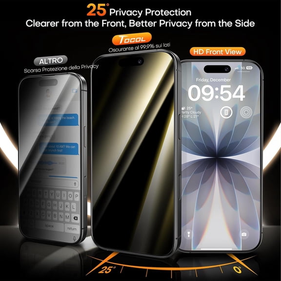 NIJUDA -Privacy Screen Protector for 17/16 Pro 6.3 inch 9H Hardness Military Grade Shatterproof HD Tempered Glass for Full Coverage Easy Installation 2 Pack
