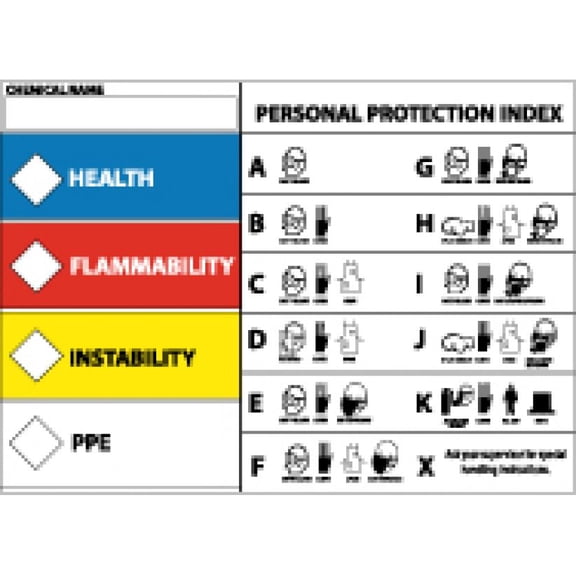 NMC Signs Hmc20Ap, Right-To-Know Protective Equipment Label, 3 X 5, Pressure Sensitive Vinyl .0045