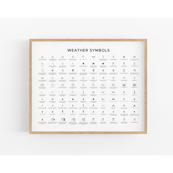 NOAA Weather Symbols Chart, 100 Observation Symbols, Unframed Paper Poster 8x10in