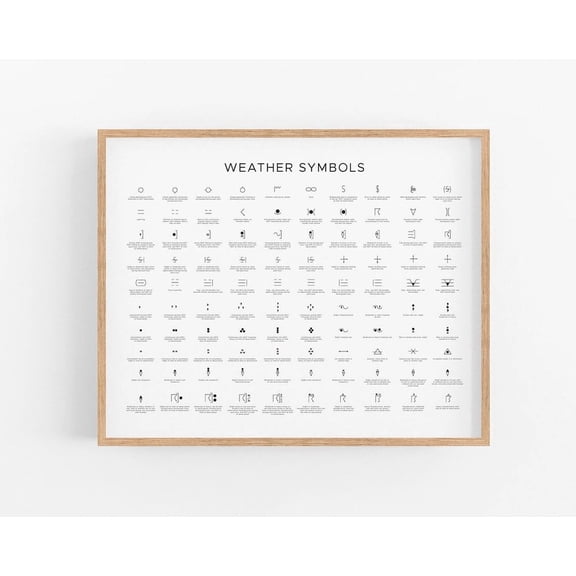 NOAA Weather Symbols Chart Wall Art , Poster Print Only